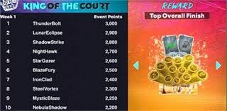 9中3送北京输山西，曾凡博赛前就找好理由！球迷：他事太多了